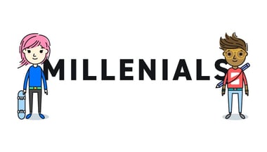 Millennials are complex. Manage them smartly and understand how to work with them productively.