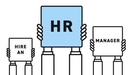 Signs you need to hire an HR manager